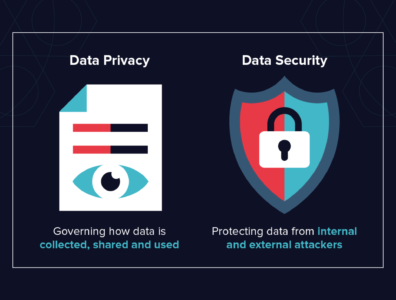 Read more about the article Workplace Surveillance: Where’s the Line Between Security and Privacy?